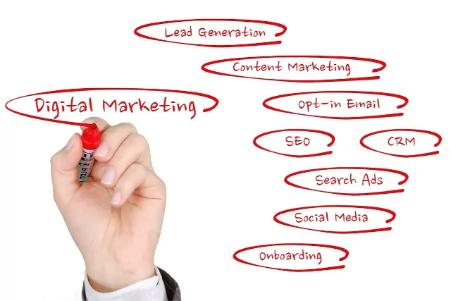 Digital marketing services on whiteboard