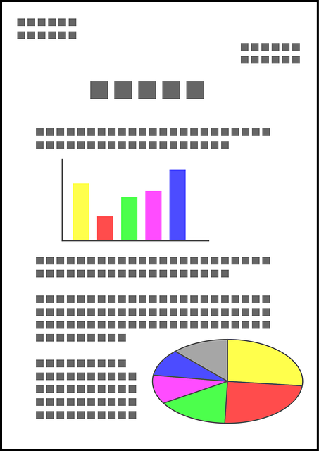 document layout